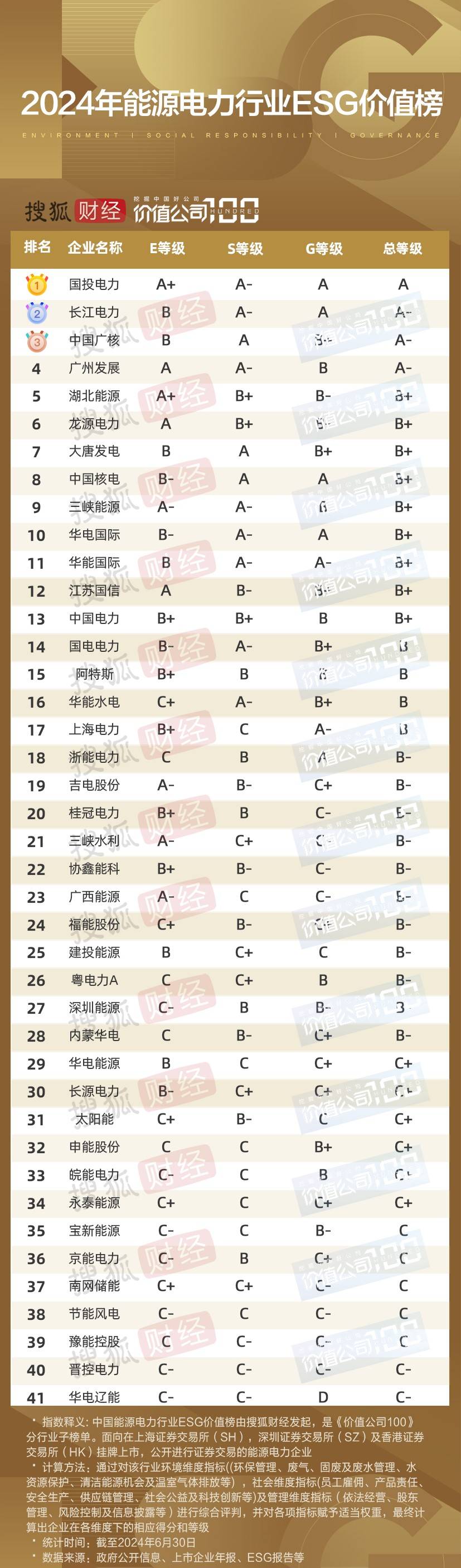 🔥【澳门今晚必中一肖一码准确9995】🔥_中国白酒业的新供给主义经济学