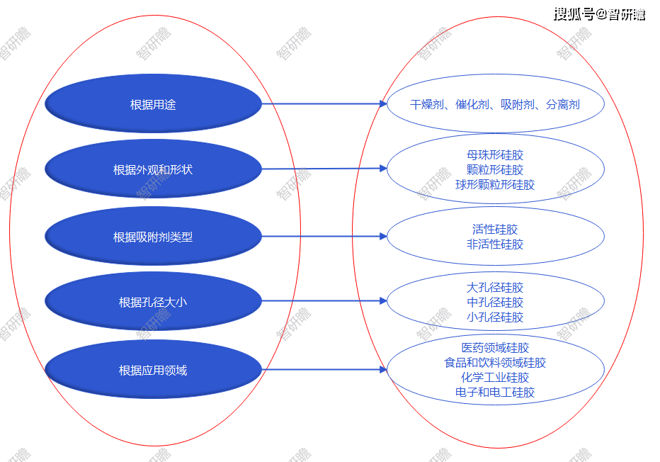 🌸【新澳彩资料免费资料大全五行】🌸_中国汽车油箱行业前景分析