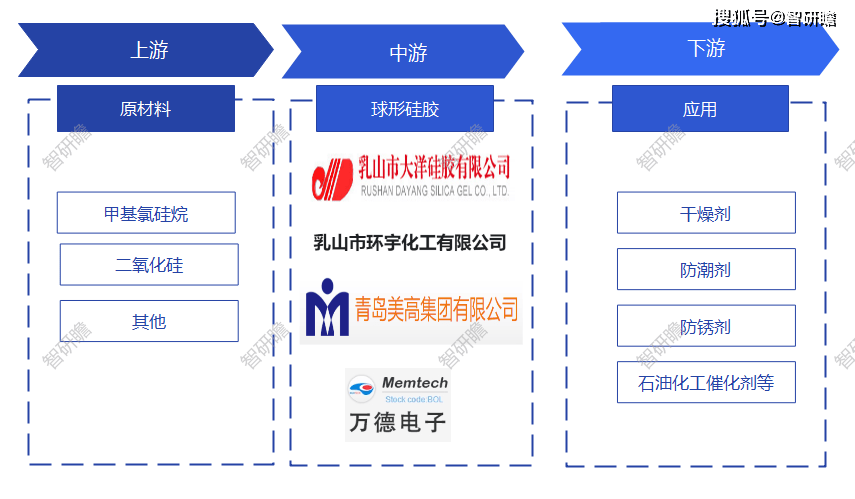 🔥【一肖一码免费，公开】🔥_中国电池材料行业分析