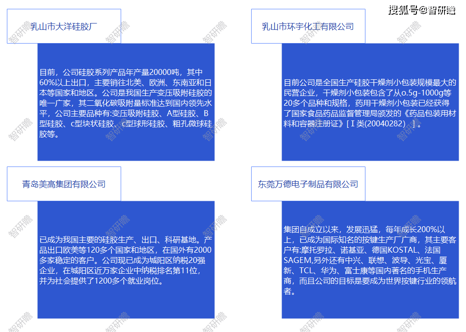 🌸【澳门平特一肖100%免费】🌸_中国增强材料行业产销规模