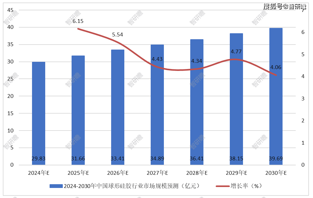 🔥【一肖一码免费，公开】🔥_中国增强材料行业产销规模