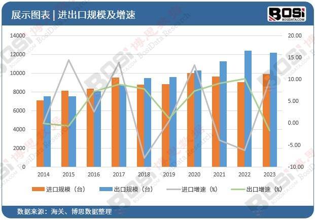 🔥【7777888888管家婆中特】🔥_林雪萍 | 我在德国看中国制造业大出海