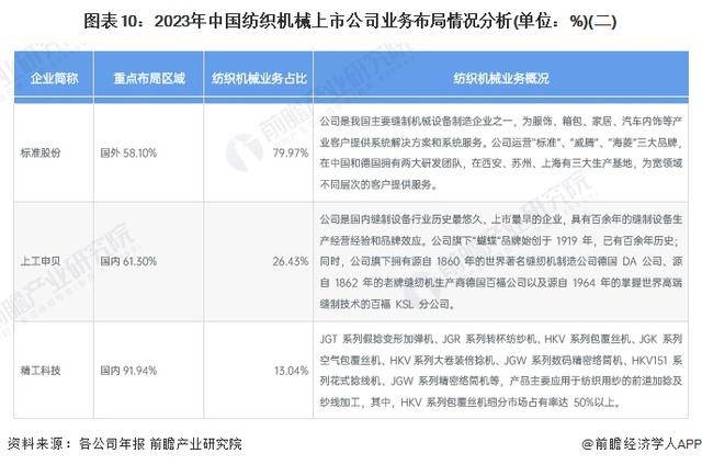 🔥【2024澳门资料大全免费】🔥_中国磁粉行业调研  第3张