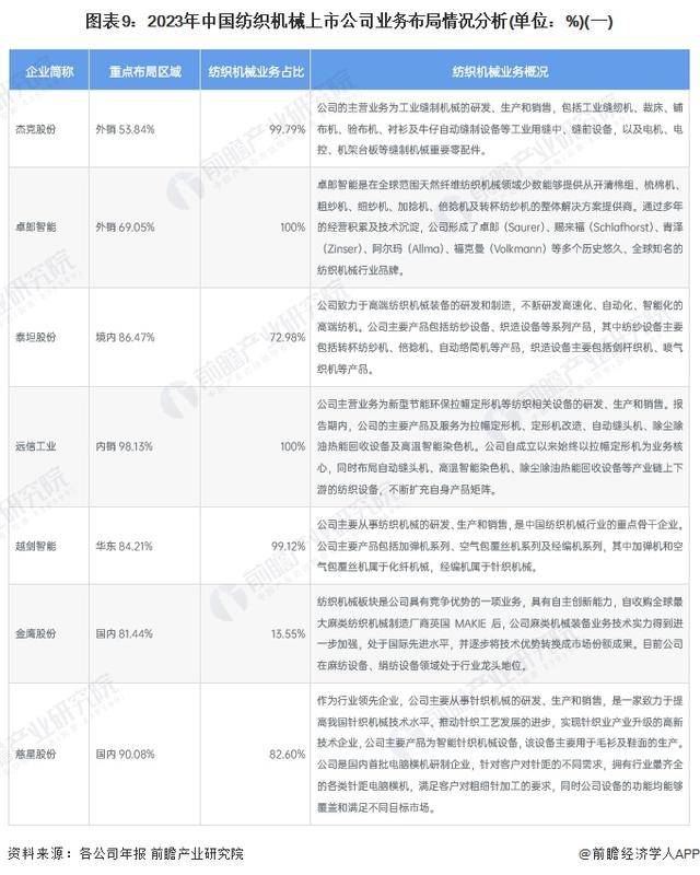 🌸【澳门王中王100%的资料】🌸_中国通信行业发展态势与行业前景预测