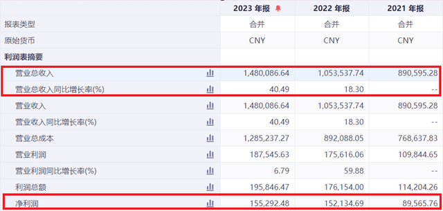 ✅7777788888精准跑狗✅_银行能提供哪些远程金融服务？中国银行业协会：至少有这七种  第2张