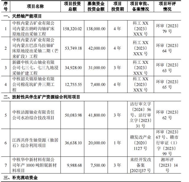 🌸【澳门六开彩天天开奖结果】🌸_毕马威：2024年中国租赁业调查报告  第2张