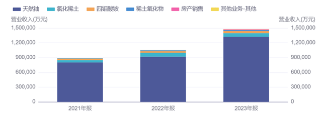 🌸【7777888888精准管家婆香港】🌸_2024制造业专题报告：中国制造业出海下一站目标？