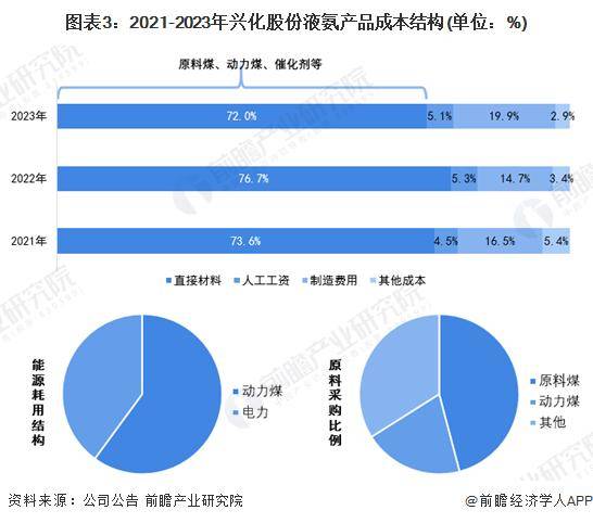 ✅2024澳门精准正版资料✅_中国应急灯杆行业容量分析  第2张