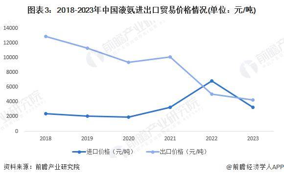 🌸【澳门一肖一码一必开一肖】🌸_中国PHA行业分析