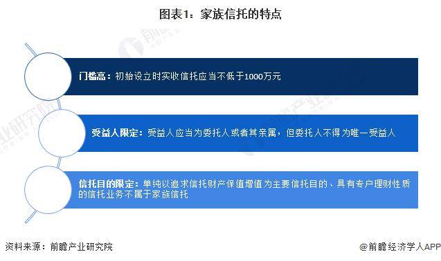 🔥【2023澳门管家婆资料正版大全】🔥_中国扫码收单行业分类、行业政策、行业发展现状以及行业应用前景分析报告