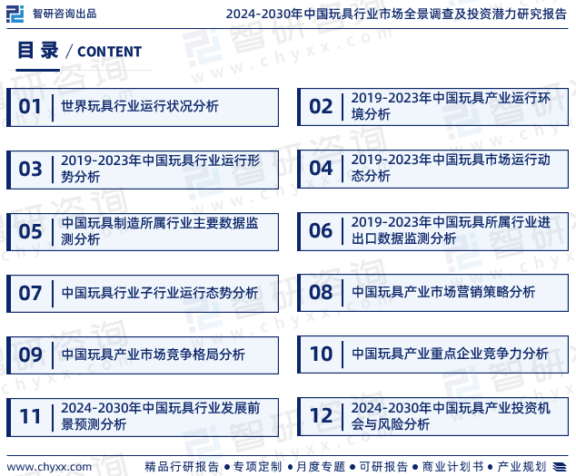 🌸【2024澳门资料大全正版资料】🌸_中国农药行业增长调研  第2张