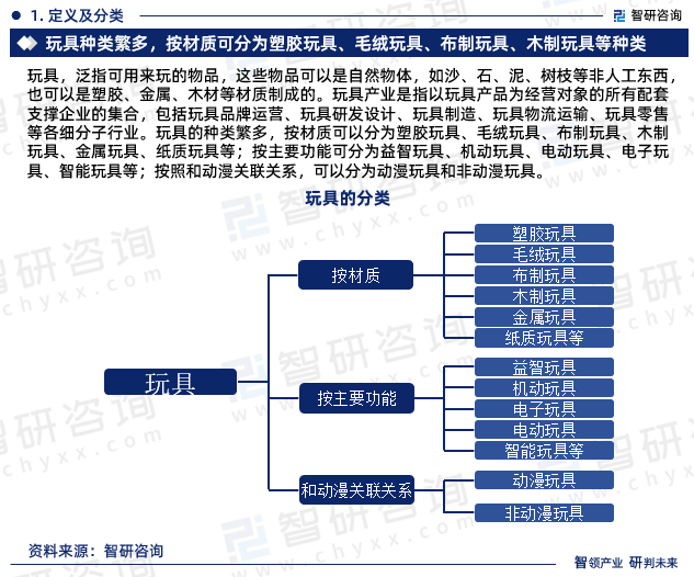 🌸【2024澳门正版资料免费大全】🌸_中国代糖行业全景调研及行业前景预测报告  第2张