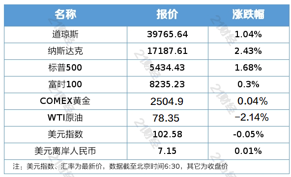 ✅2024新澳门彩4949资料✅_【玉田新闻】8月6日 玉田新闻