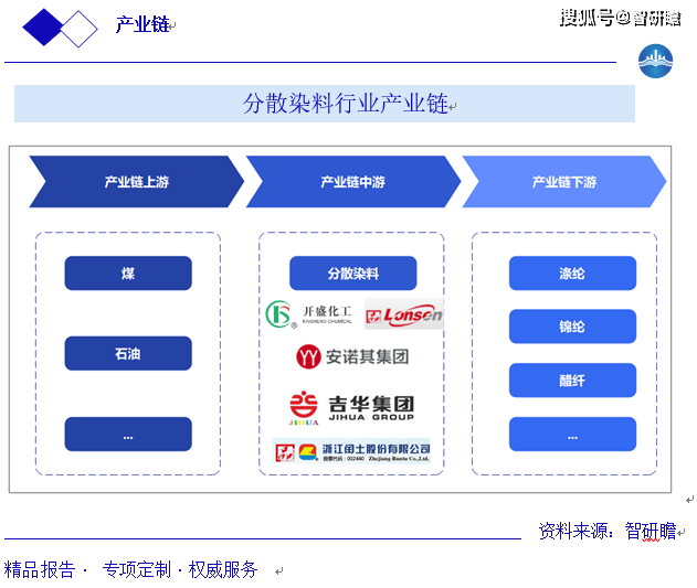 ✅2024一肖一码100精准大全✅_中国储能行业研究报告