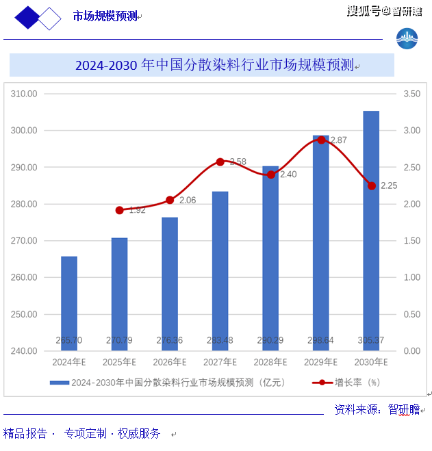 🔥【澳门王中王100%的资料2024】🔥_中国鼻烟行业分析