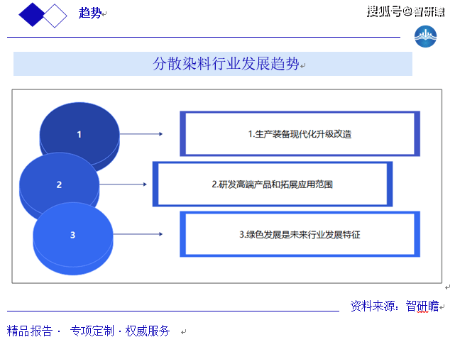 🌸【新澳门2024年资料大全官家婆】🌸_干洗行业前景如何？1  第3张