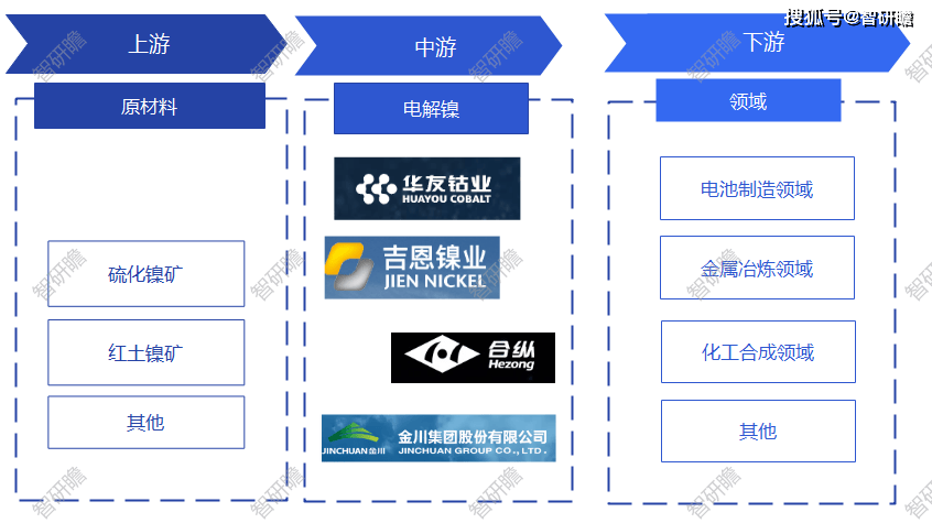 🔥【澳门王中王必中一肖一码】🔥_中国人机接口行业调研