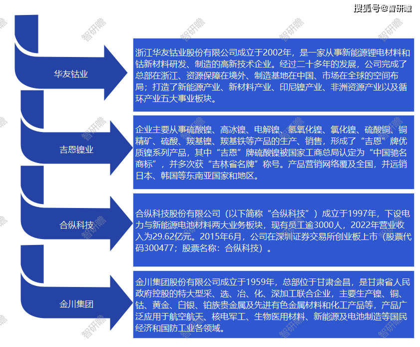 🌸【精准澳门平特一肖】🌸_中国钾肥行业发展现状分析