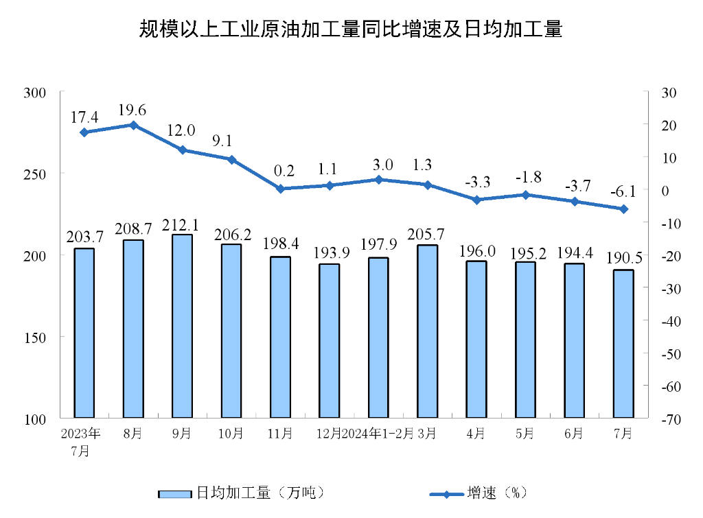 🌸【2024新澳彩料免费资料】🌸_中国制造业转型升级持续推进  第2张