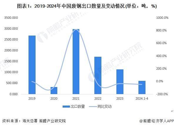 🌸【今期澳门三肖三码开一码】🌸_中国乳品营养行业规模  第2张