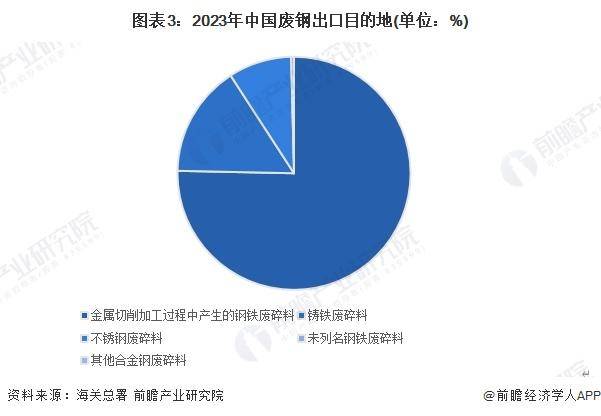 🌸【澳门王中王100%的资料】🌸_「行业前瞻」2024-2029年中国电源行业发展分析