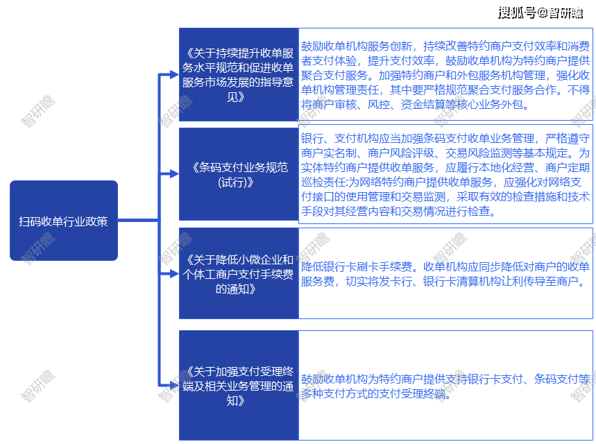 🌸【新澳门一码一肖一特一中准选今晚】🌸_趋势洞察：中国叔丁胺行业