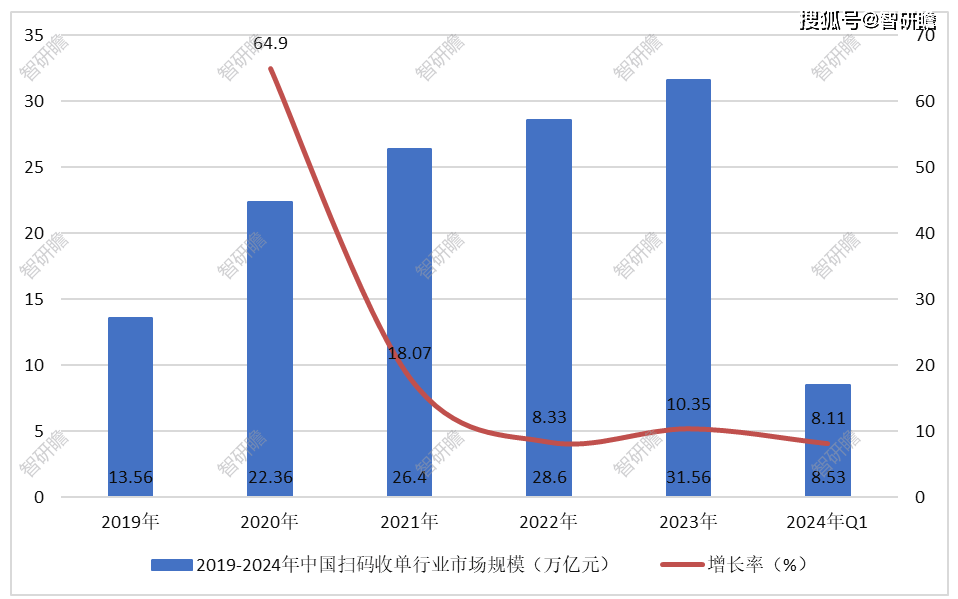 🔥【一肖一码免费公开资料大全】🔥_中国阀门行业龙头企业、中国阀门行业十大知名品牌