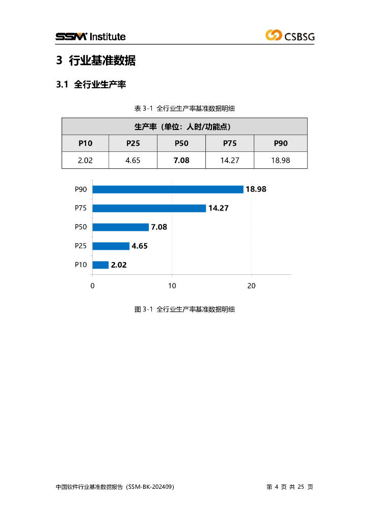 🌸【今晚澳门码特开什么号码】🌸_干洗句准具余预训剧轻行业的前景怎么样？