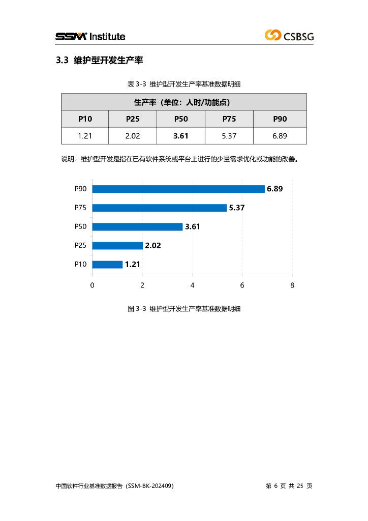 🔥【2024新澳彩料免费资料】🔥_中国电池材料行业分析