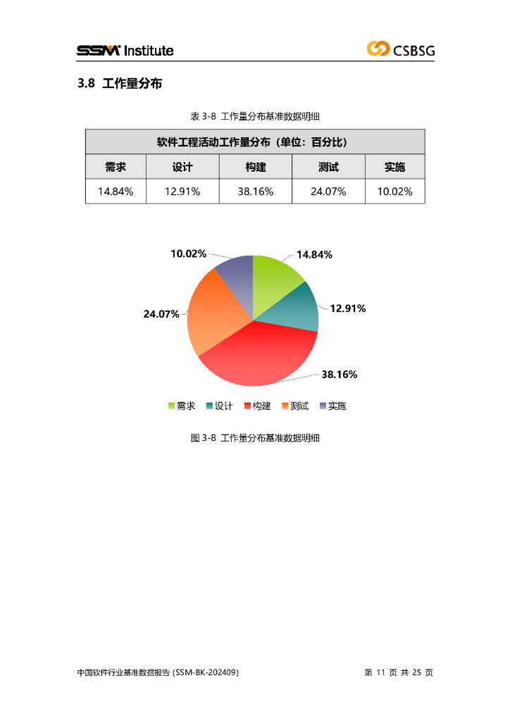 🌸【澳门一码一肖一特一中交易】🌸_中国发电EPC行业前景预测