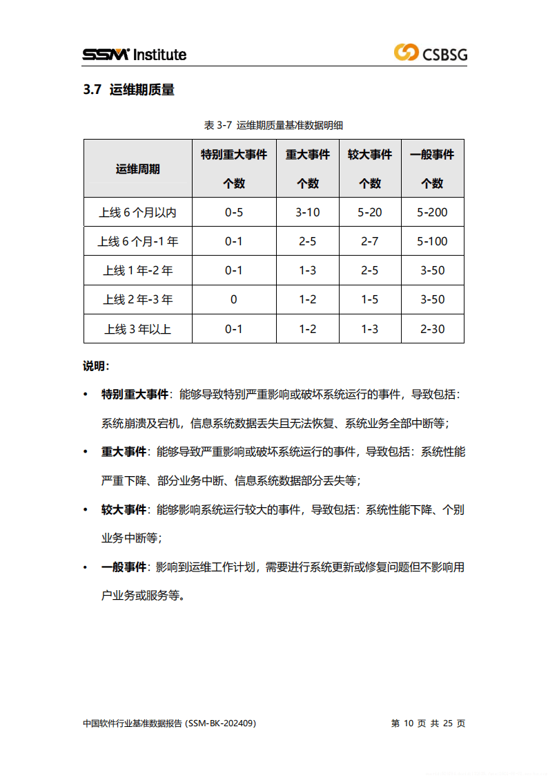 🌸【澳门王中王必中一肖一码】🌸_中国手机行业持续回暖  第3张