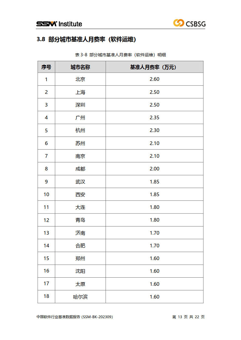 🔥【新澳门最新最快资料】🔥_中国美妆行业白皮书