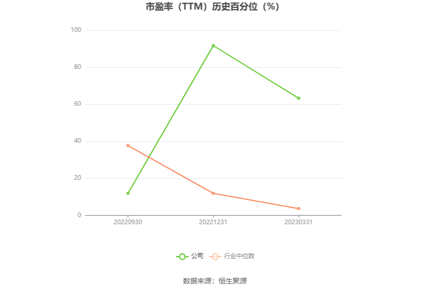 博纳影业：预计2024年上半年亏损1.08亿元-1.53亿元  第4张