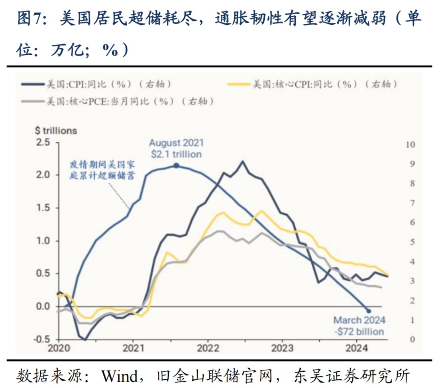 东吴策略：市场波动率回升将推动A股风格切换  第7张