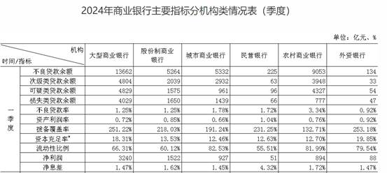 ATFX港股：银行业普遍下调存款利率，板块牛市艰难前行