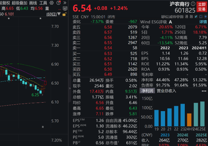 报告病例数超1.56万例，这三类相关企业值得关注！下周A股解禁市值逾750亿元（附股）  第2张