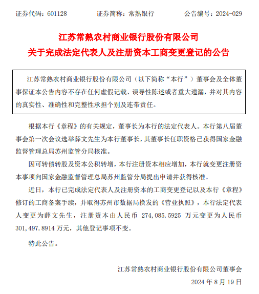 常熟银行增资至30.1亿 法定代表人变更为薛文