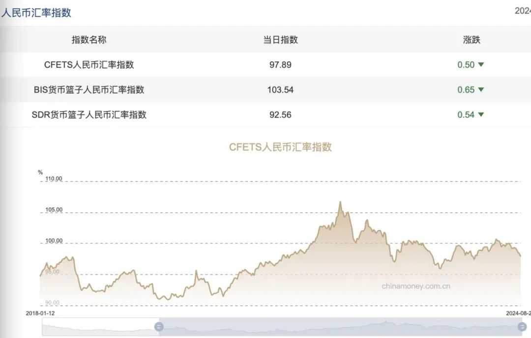 央行大动作确实惊人，但数万亿资金去向，更值得关切  第6张