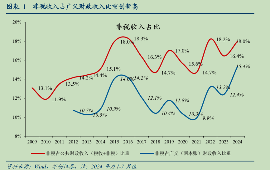 央行大动作确实惊人，但数万亿资金去向，更值得关切  第14张