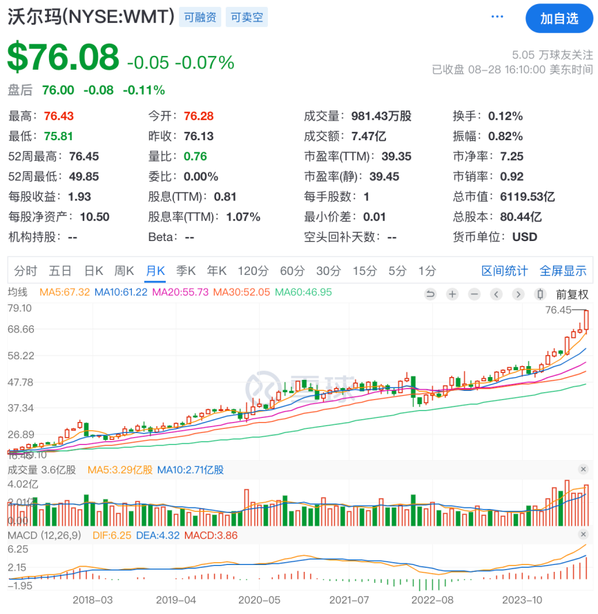 央行大动作确实惊人，但数万亿资金去向，更值得关切  第29张