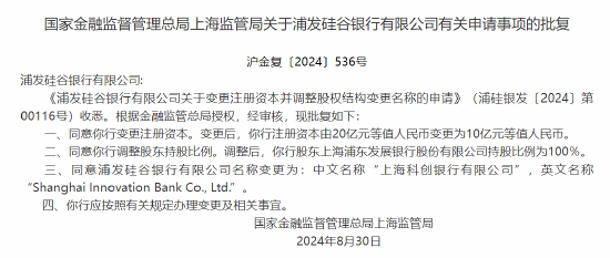 浦发硅谷银行获批更名为上海科创银行