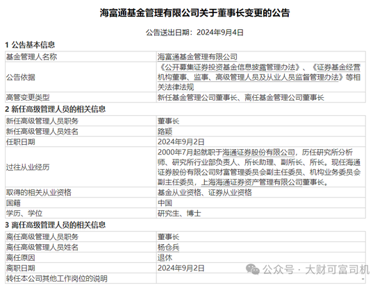 上海滩基金将迎来动荡！华安、海富通、富国等多家将面临变阵  第2张