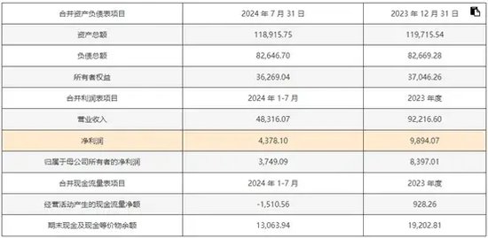 汉嘉设计易主+收购，股价三个涨停！但这是新“遮羞布”？  第2张