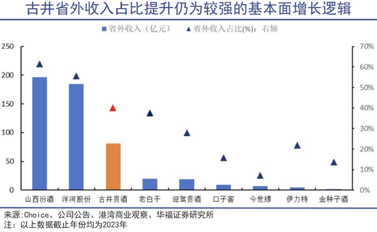 古井教父悲情收场  第5张