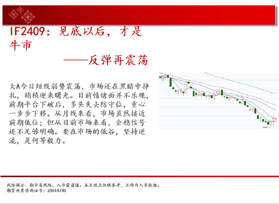 中天期货:白银降息落地继续反弹 纯碱地位震荡