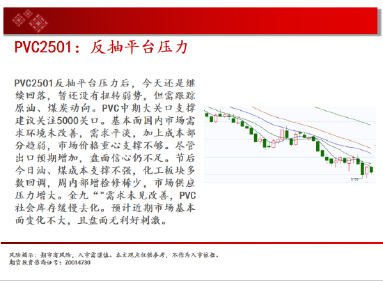 中天期货:白银降息落地继续反弹 纯碱地位震荡  第17张